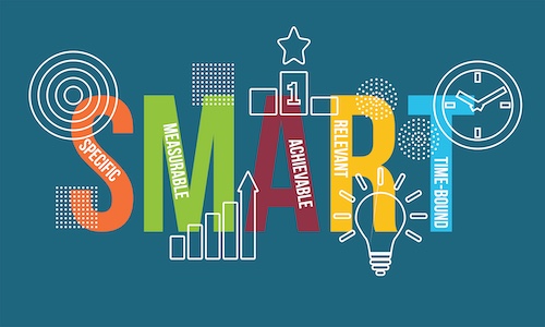 SMART goals are Specific, Measurable, Achievable, Relevant, and Time-Bound and are essential to a winning marketing strategy